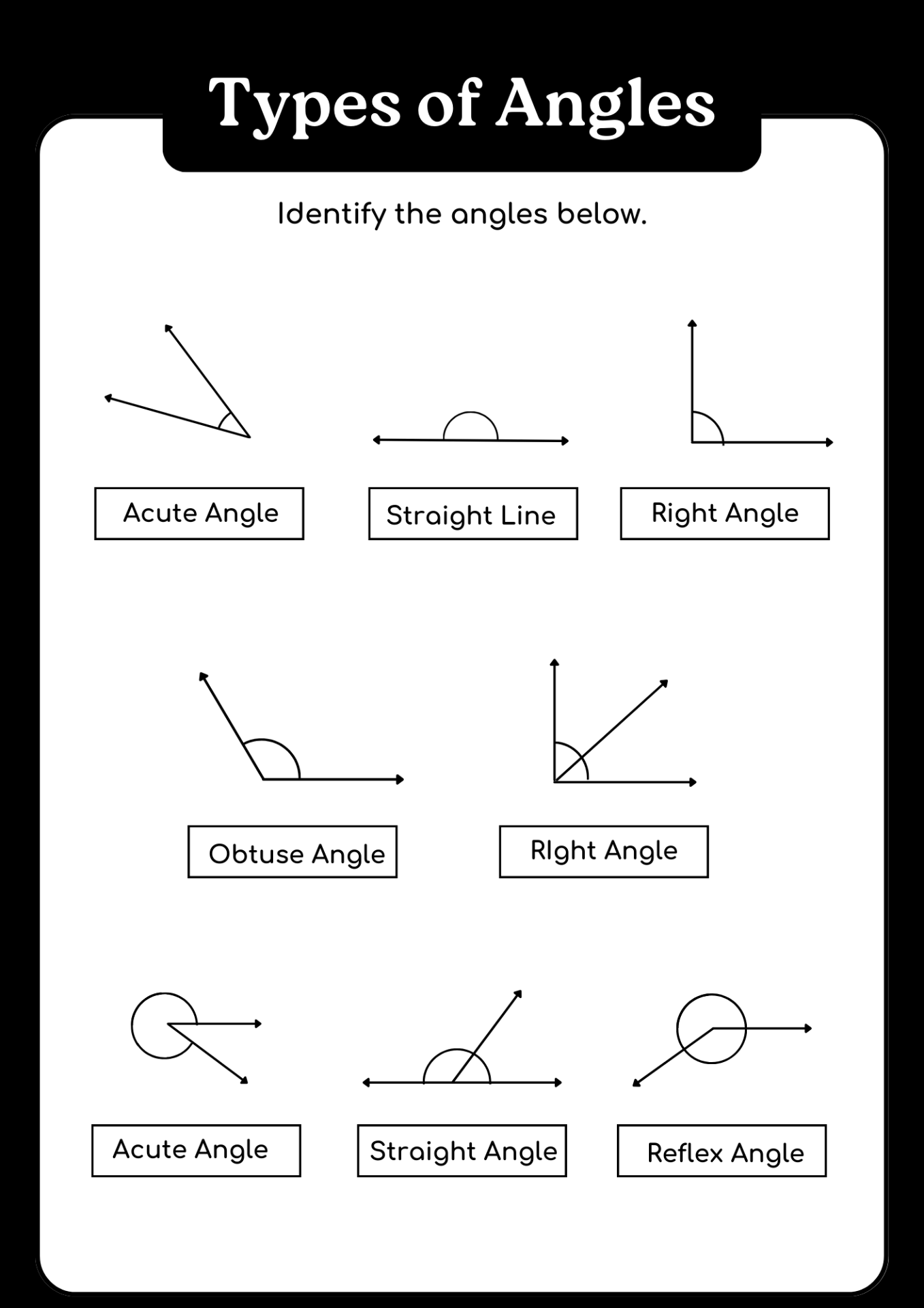 Maths about type of Angles in a Circle. – Lesley @ Glen Taylor School